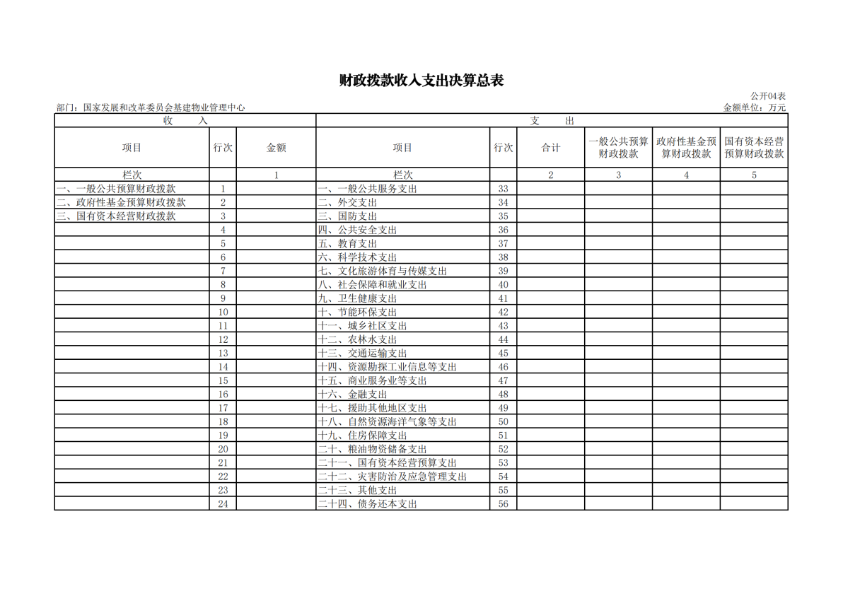 2020年度决算公开版—上官网_09.png