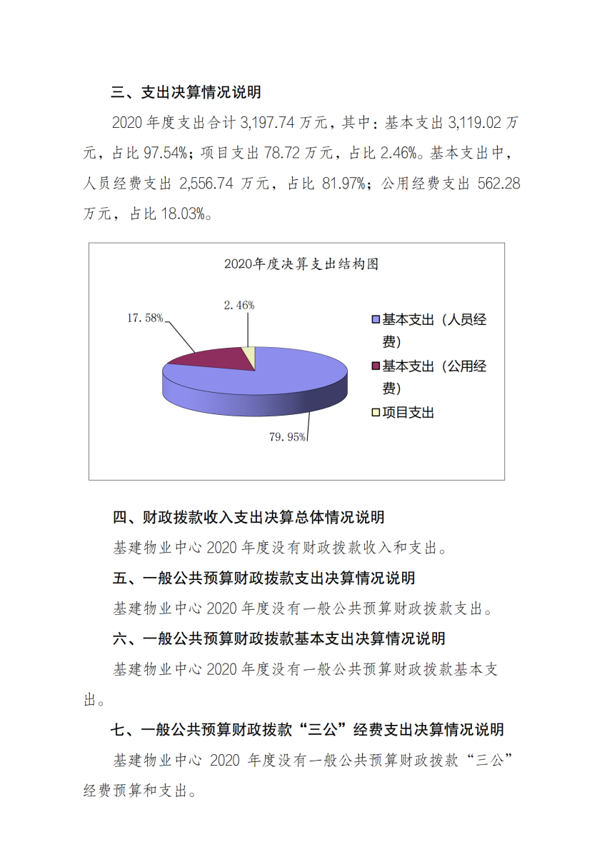 2020年度决算公开版—上官网_19.png