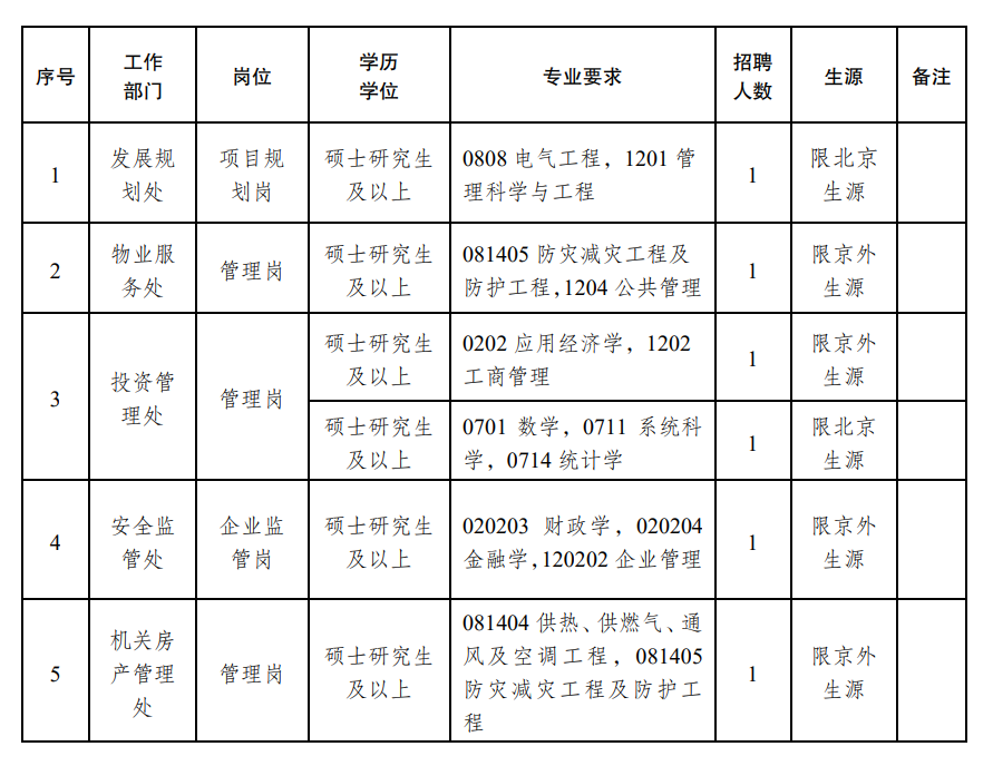 微信截图_20230310180530.png