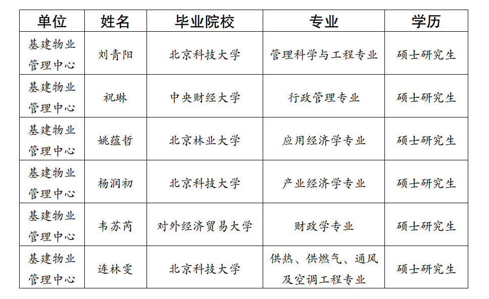 微信截图_20230914141504.png