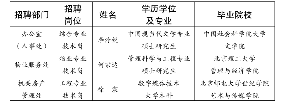 微信截图_20240620155704.png